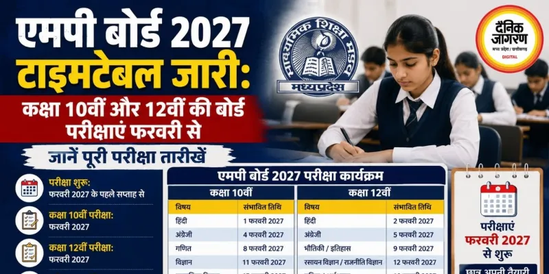 एमपी बोर्ड 2027 टाइमटेबल जारी: कक्षा 10वीं और 12वीं की बोर्ड परीक्षाएं फरवरी से, जानें पूरी परीक्षा तारीखें