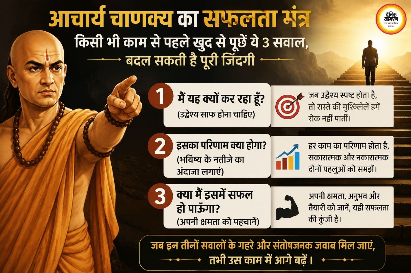 आचार्य चाणक्य का सफलता मंत्र: किसी भी काम से पहले खुद से पूछें ये 3 सवाल, बदल सकती है पूरी जिंदगी